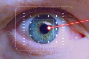 Iris Scanning Technology 