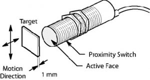 Proximity sensor