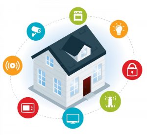 Smart Home objection