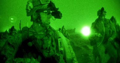 Night Vision glass